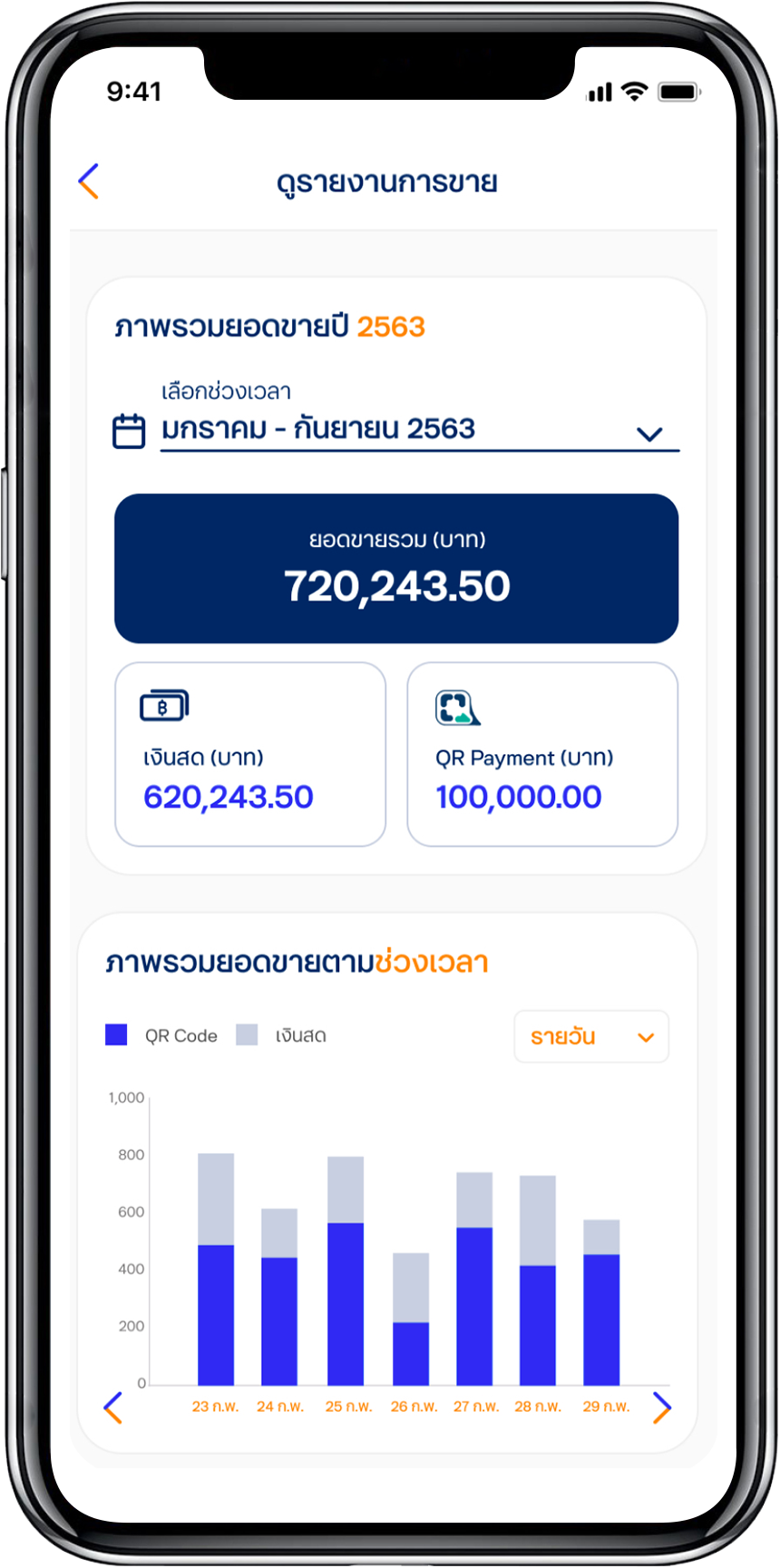 ดูยอดขายจากบัญชีรับเงินร้านค้าได้ง่าย ๆ ผ่านแอปจัดการร้านค้า